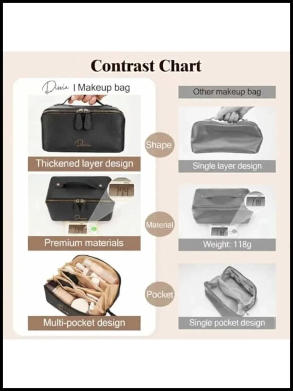 Waterproof Vegan Leather Travel Makeup Bag Organizer with Compartments &